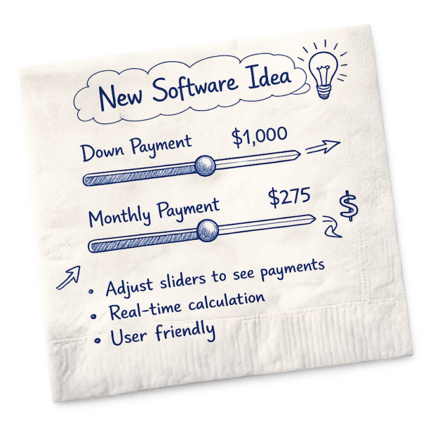 Custom Software Development idea